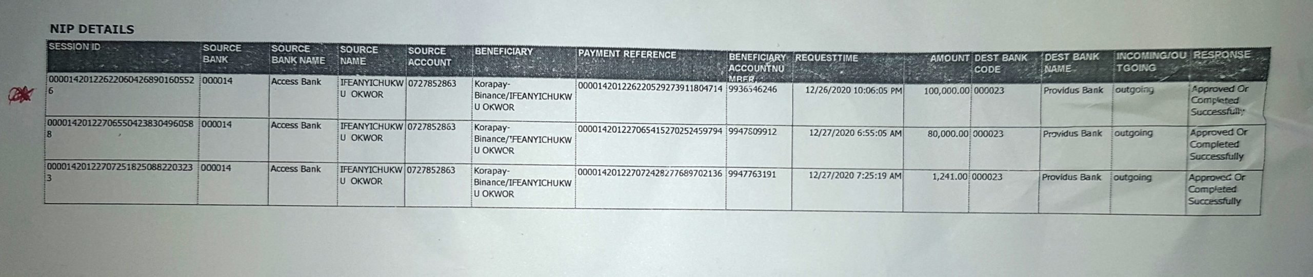 Binance complaint Wallet not credited after account Debit
