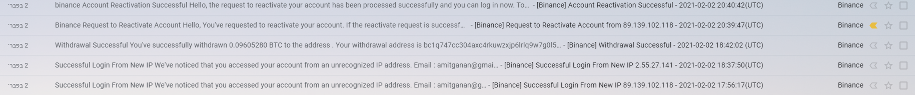 Binance complaint Lost all my funds while account is disabled