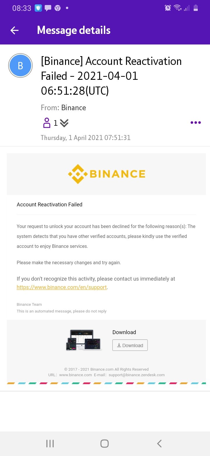 Binance complaint Cannot log into my account