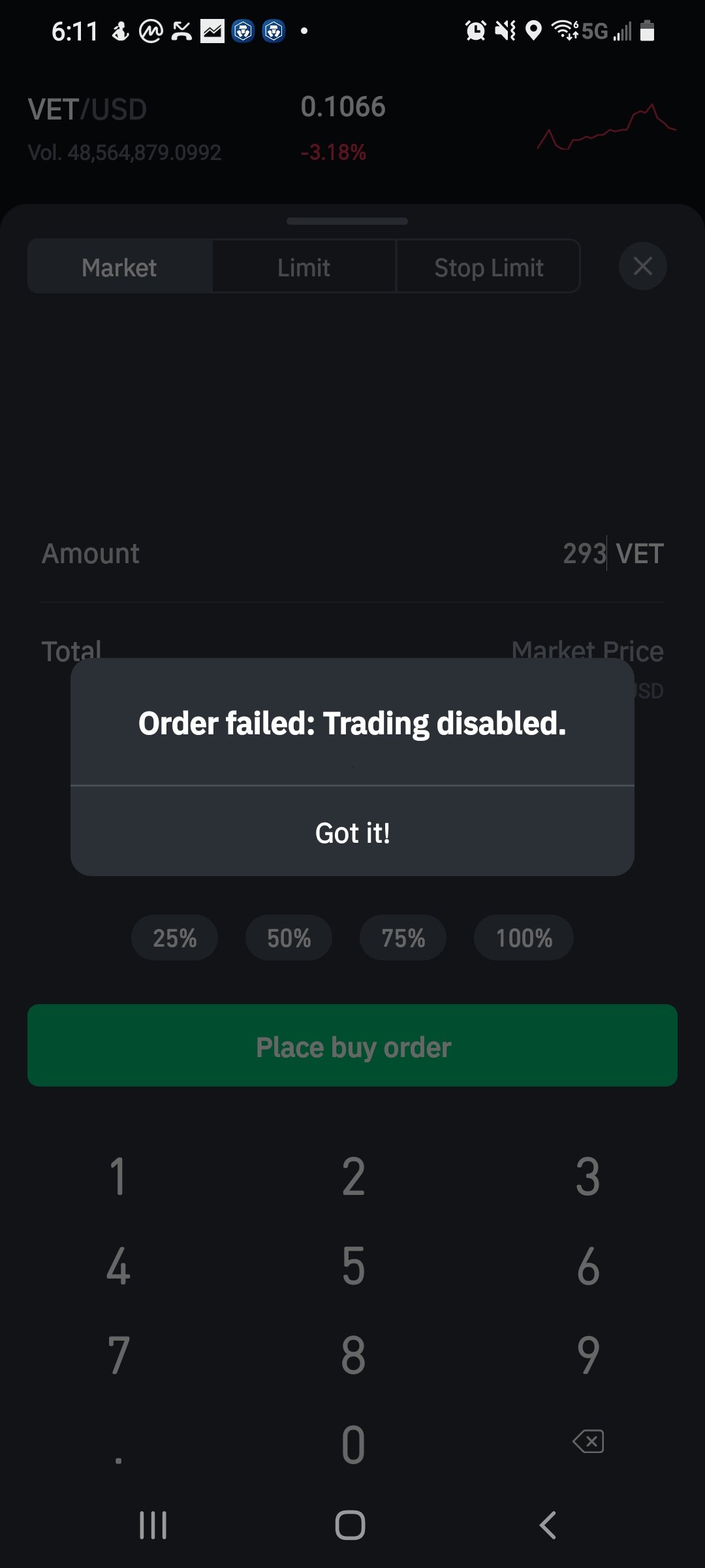 Binance complaint Stole 700 dollars from me