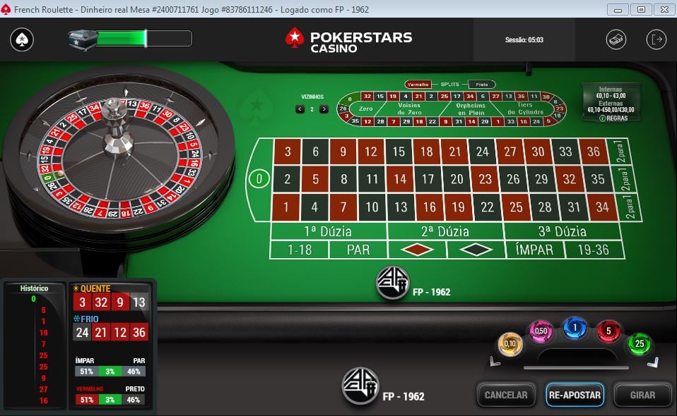 PokerStars complaint probability