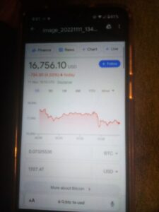 Sent $1,500 and they took out $276.00 and in fees?